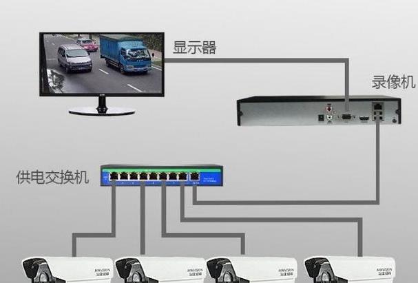 深圳宝安监控系统监控安装步骤